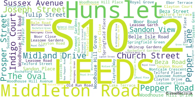 A word cloud for the LS10 2 postcode